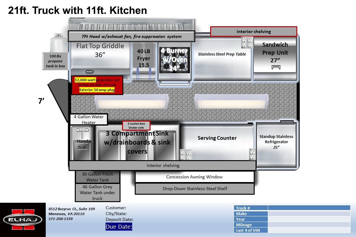diagram of the 21ft custom food truck kitchen interior