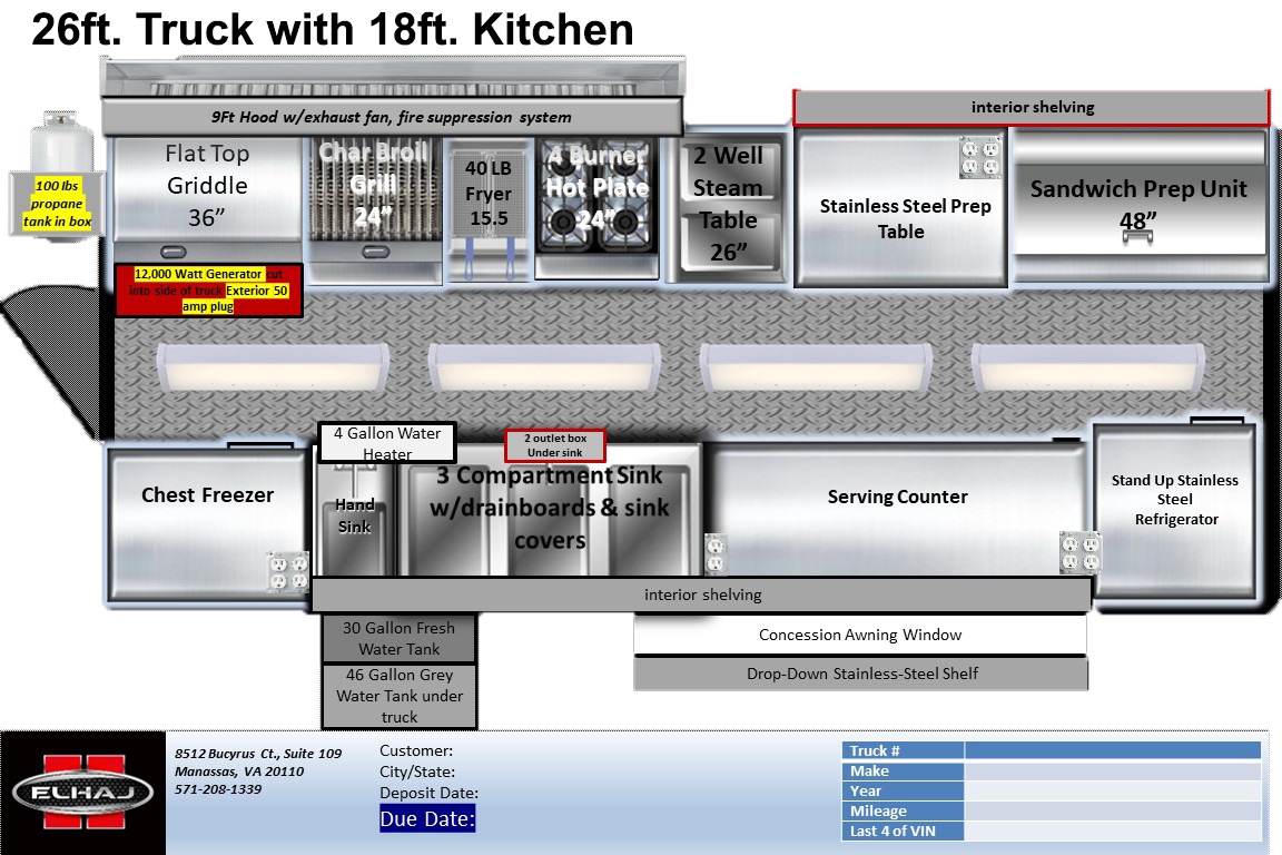 diagram of the 26ft custom food truck kitchen interior