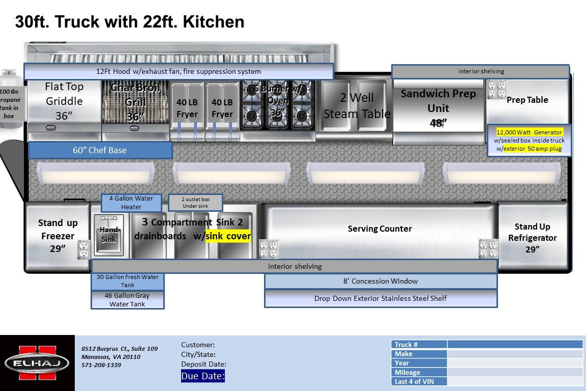 diagram of the 30ft custom food truck kitchen interior